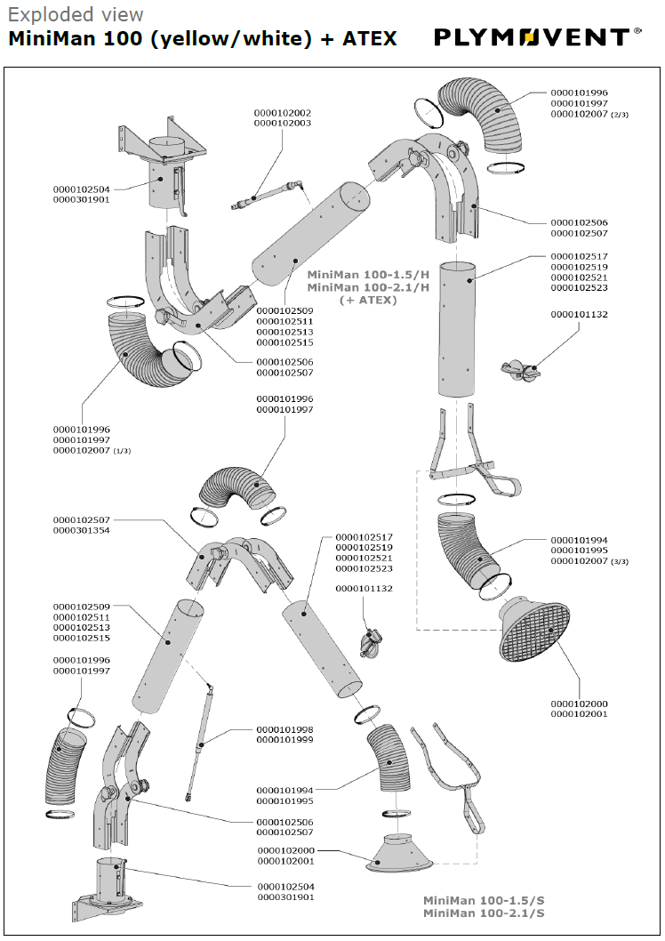 náhradní díly pro odsávací rameno Plymovent MiniMan 100